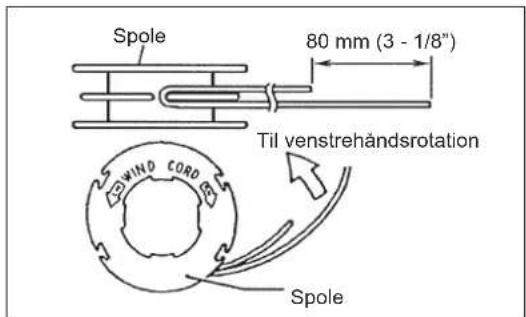 DOLMAR MS248.4C - (For ultra auto 4) - 2