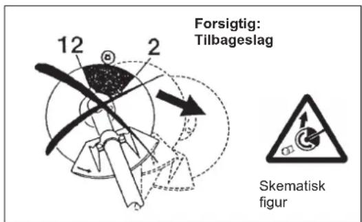 DOLMAR MS248.4C - Vedligeholdsesvejledning - 2