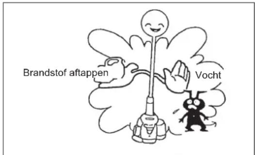 DOLMAR MS248.4C - OPSLAG - 3