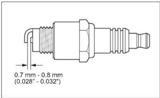 DOLMAR MS248.4C - SUPPLY OF GREASE TO GEAR CASE - 1