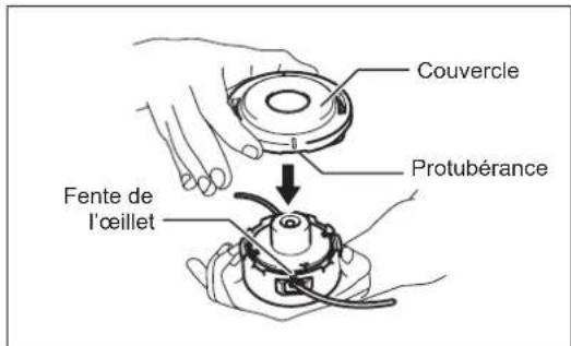 DOLMAR MS248.4C - Remplacement du fil de nylon - 12