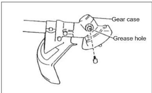 DOLMAR MS248.4C - SUPPLY OF GREASE TO GEAR CASE - 2