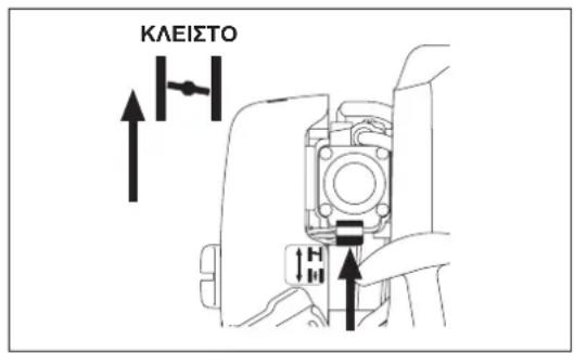 DOLMAR MS248.4C - Σε καποιες φρόες, σπως το χειμώνα, nou η εκκίνησητου κίνητηρα εἰναι δύσκολη - 1