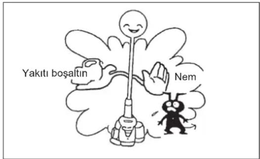 DOLMAR MS248.4C - SAKLAMA - 3