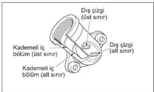 DOLMAR MS248.4C - Alternatif drenaj yontemi - 4