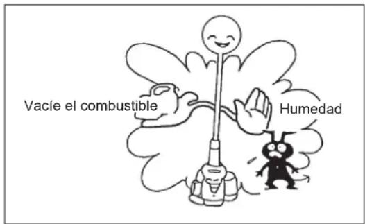 DOLMAR MS248.4C - ALMACENAMIENTO - 3
