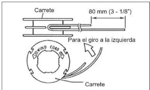 DOLMAR MS248.4C - (Para ultra auto 4) - 2