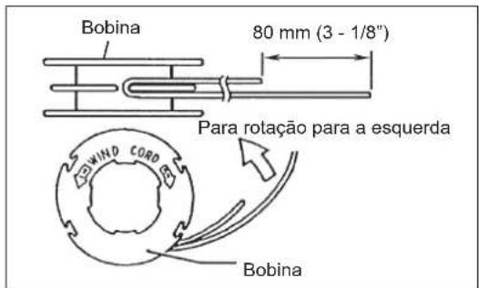 DOLMAR MS248.4C - (Para ultra automatico 4) - 2