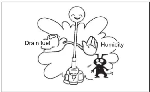 DOLMAR MS248.4C - STORAGE - 3