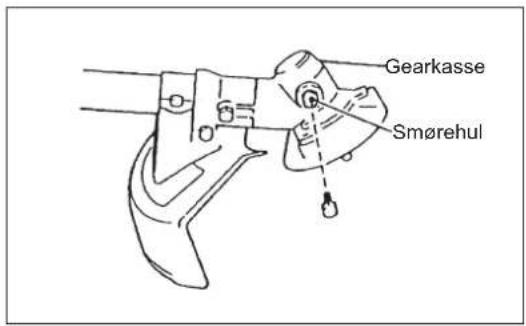DOLMAR MS248.4C - TILFØRING AF SMØREMIDDEL TIL GEARKASSEN - 1
