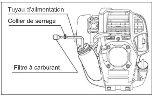 DOLMAR MS248.4C - Crépine d'aspiration dans le réservoir - 1