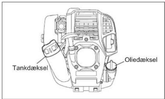 DOLMAR MS248.4C - Alternative aftapningsmetode - 1