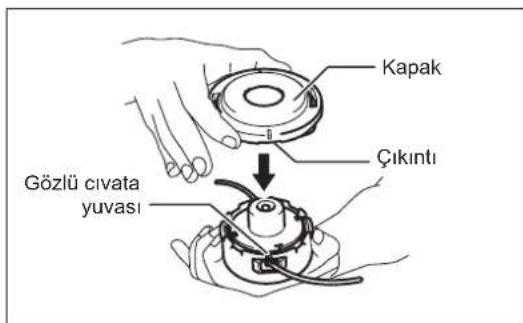 DOLMAR MS248.4C - (B&amp;F4/Z5icin) - 5