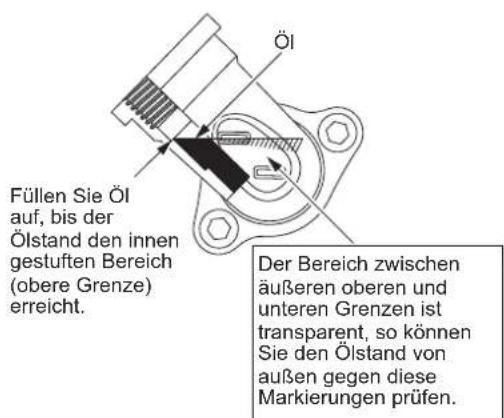 DOLMAR MS248.4C - Punkt 1 beim Ölwechsel: „Ölstandsanzeiger“ - 2