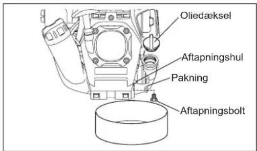 DOLMAR MS248.4C - Alternative aftapningsmetode - 2