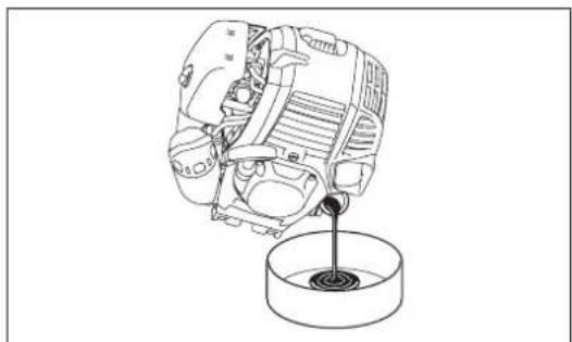 DOLMAR MS248.4C - MOTOROLIE VERVERSEN - 4