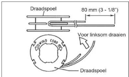 DOLMAR MS248.4C - (Voor ultra auto 4) - 2