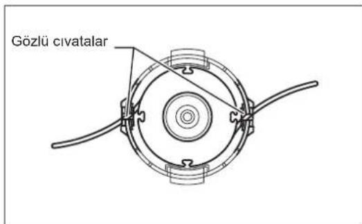 DOLMAR MS248.4C - (B&amp;F4/Z5icin) - 4