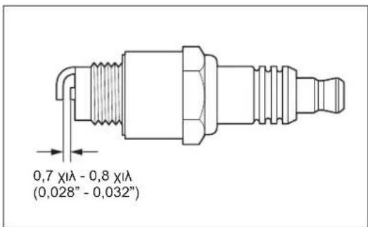 DOLMAR MS248.4C - ΓPAΣΑΠΕΜΑ TOY KIBΩΤΙΟΥ TAXYTHTΩN - 2