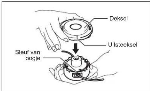 DOLMAR MS248.4C - (Voor B&amp;F4/Z5) - 5