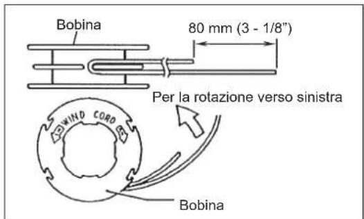 DOLMAR MS248.4C - (per Ultra Auto 4) - 2