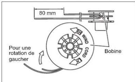 DOLMAR MS248.4C - Remplacement du fil de nylon - 9