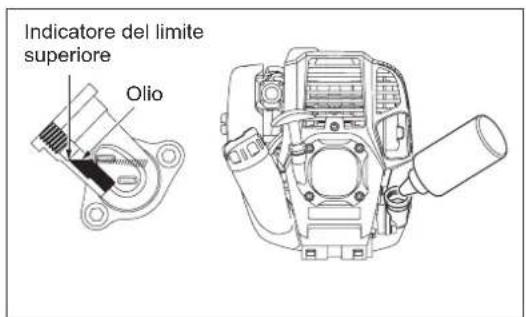 DOLMAR MS248.4C - Metodo alternativo di scarico - 5