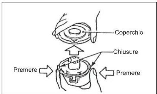 DOLMAR MS248.4C - (per Ultra Auto 4) - 1