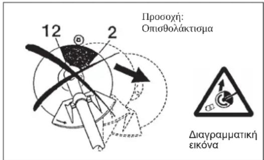 DOLMAR MS248.4C - Odyieocovtnpnns - 2