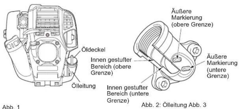 DOLMAR MS248.4C - Punkt 1 beim Ölwechsel: „Ölstandsanzeiger“ - 1