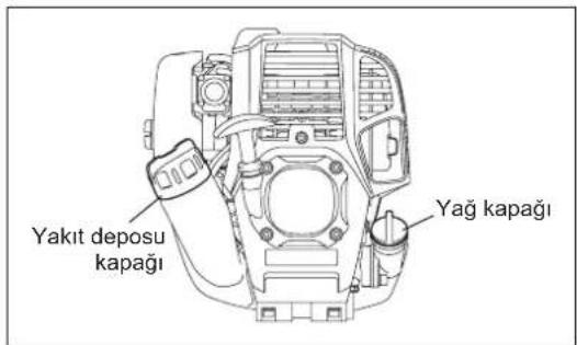 DOLMAR MS248.4C - Alternatif drenaj yontemi - 1