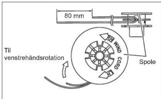 DOLMAR MS248.4C - (For B&amp;F4 / Z5) - 2