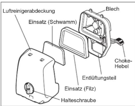DOLMAR MS248.4C - HINWEIS: - 1