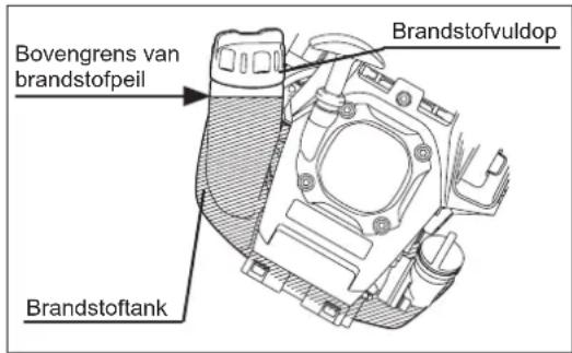 DOLMAR MS248.4C - WAARSCHUWING: STRENG VERBODEN VOOR ONTBRANDBARE MATERIALEN - 1