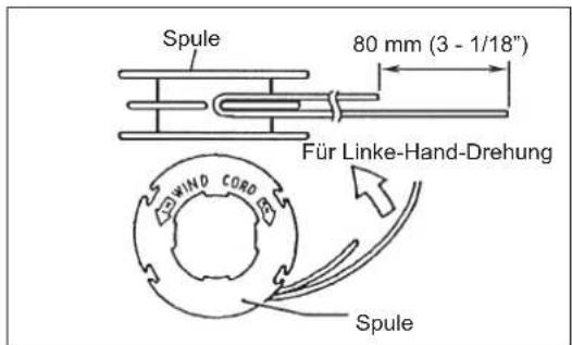 DOLMAR MS248.4C - (Für Ultra Auto 4) - 2