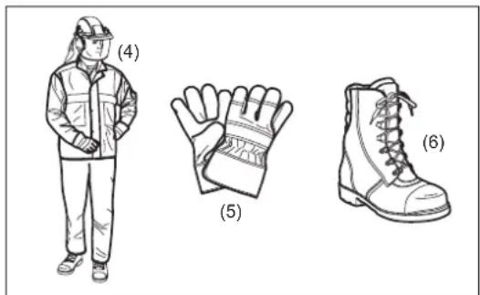 DOLMAR MS248.4C - Starting up the brushcutter - 4