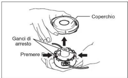 DOLMAR MS248.4C - (per B&F4 / Z5) - 1