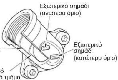 DOLMAR MS248.4C - 1n Tapatnpnon Otnv Avtikataoan Tou Aoiou: “Aekns Aoiou - 2