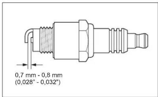 DOLMAR MS248.4C - KONTROL AF TENDRØRET - 1
