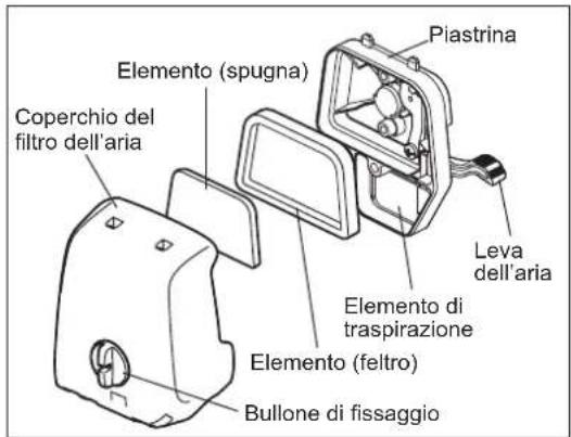 DOLMAR MS248.4C - INGRASSAGGIO DELLA SCATOLA DEGLI INGRANAGGI - 1