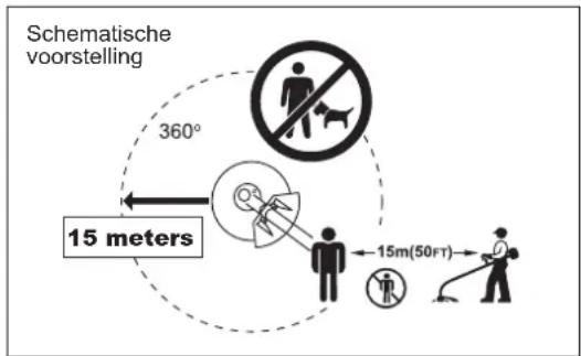DOLMAR MS248.4C - De bosmaier starten - 5