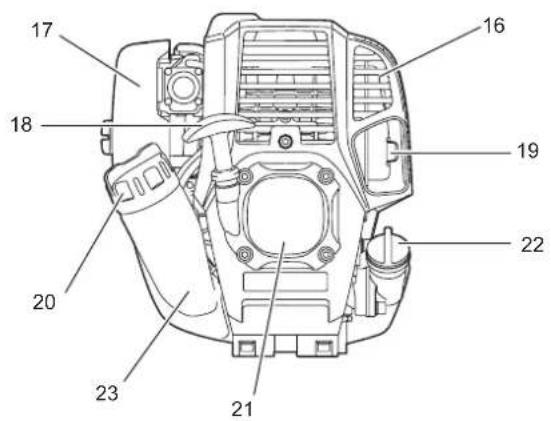 DOLMAR MS248.4C - Dichiarazione di conformità CE - 2