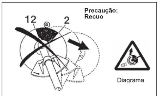 DOLMAR MS248.4C - Instruções de manutenção - 2