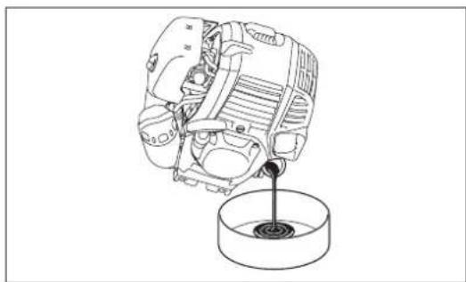 DOLMAR MS248.4C - SUBSTITUÇÃO DO ÓLEO DO MOTOR - 4