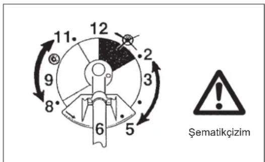 DOLMAR MS248.4C - Bakim talimatlari - 3
