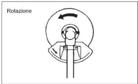 DOLMAR MS248.4C - Montaggio della testina da taglio in nylon - 3