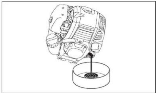 DOLMAR MS248.4C - WECHSELN DES MOTORENÖLS - 4