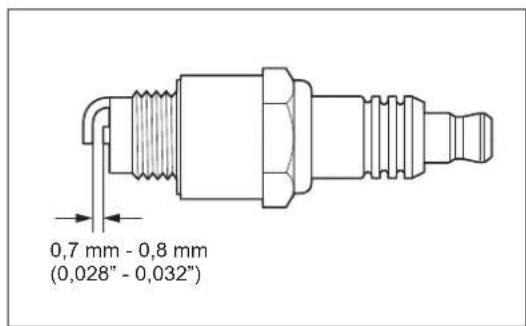 DOLMAR MS248.4C - INGRASSAGGIO DELLA SCATOLA DEGLI INGRANAGGI - 2