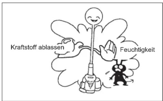DOLMAR MS248.4C - LAGERUNG - 3
