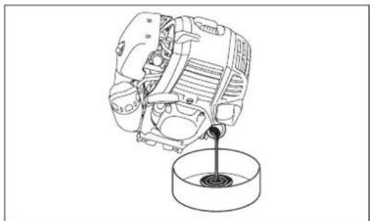 DOLMAR MS248.4C - Alternative draining method - 3